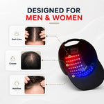 Red Light Therapy Hair Growth Cap